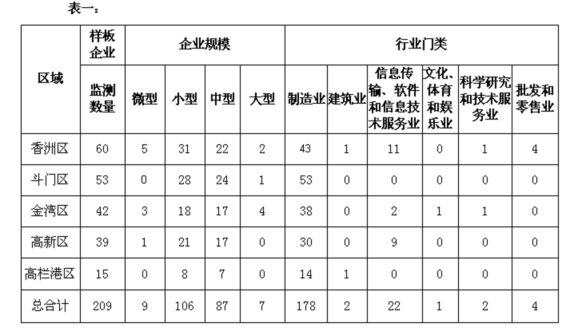 玺赫信息科技
