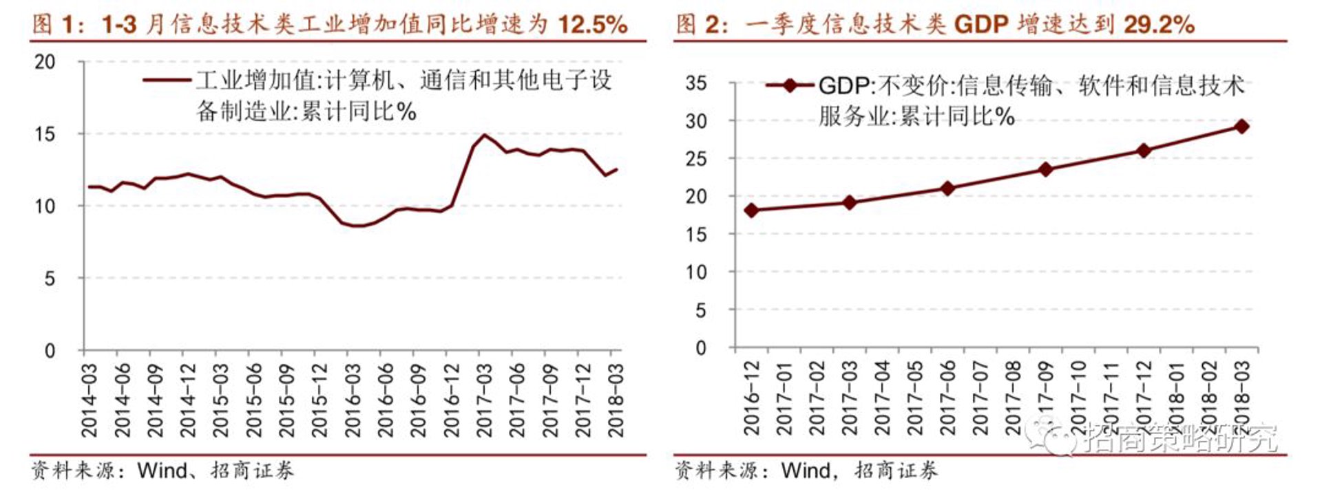 玺赫信息科技