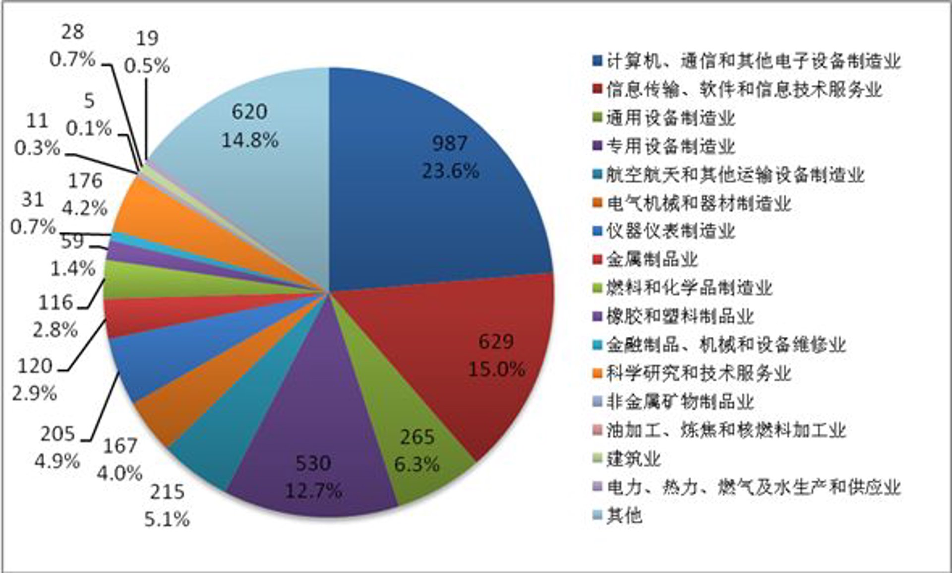 玺赫信息科技